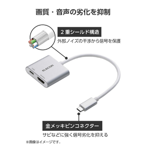 エレコム USB Type-C(TM) - HDMI(R)変換アダプター 100W給電 シルバー AD-CHDMIPD100SV-イメージ7