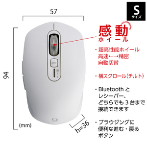 ナカバヤシ Dual静音5ボタンBlueLEDマウス S/ホワイト W(ホワイト) MUS-DKF239W-イメージ3
