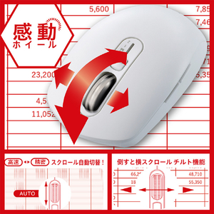 ナカバヤシ Dual静音5ボタンBlueLEDマウス S/ホワイト W(ホワイト) MUS-DKF239W-イメージ9