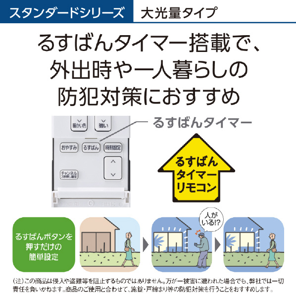 パナソニック ～18畳用 LEDシーリングライト パルック HH-CG1833A 搭載