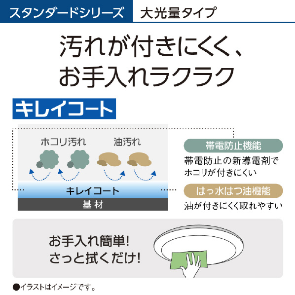パナソニック ～18畳用 LEDシーリングライト パルック HH-CG1833A 搭載