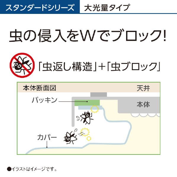 パナソニック ～18畳用 LEDシーリングライト パルック HH-CG1833A 搭載