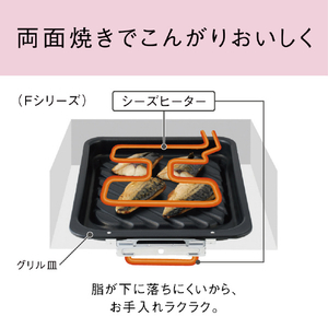 パナソニック 「標準工事＋引取料金込み」 ビルトインIHクッキングヒーター(幅60cm) Fシリーズ シルバー KZ-F1T6XST-イメージ4