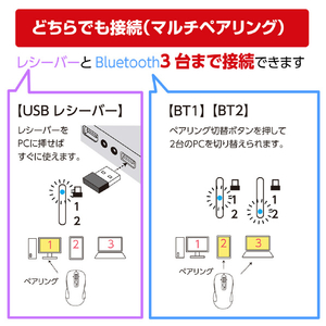 ナカバヤシ Dual静音5ボタンBlueLEDマウス M/ブラック BK(ブラック) MUS-DKF242BK-イメージ7
