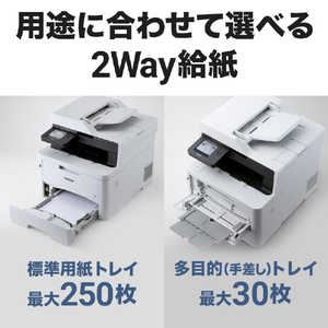 ブラザー A4カラーレーザー複合機 JUSTIO ホワイト＆ダークグレー MFC-L3780CDW-イメージ7