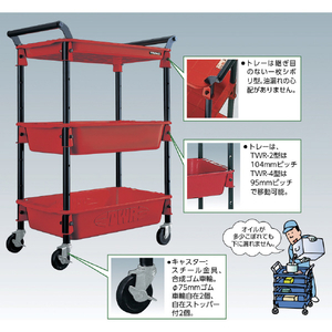 ＴＲＵＳＣＯ ツールワゴンロイヤル　５８６Ｘ３２０Ｘ８３３　深１浅２ TWR-421R-イメージ3
