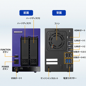 I・Oデータ Windows Server 2022 Standard 搭載サーバー  受注生産品 APS2-WS22SI3B/32-イメージ3