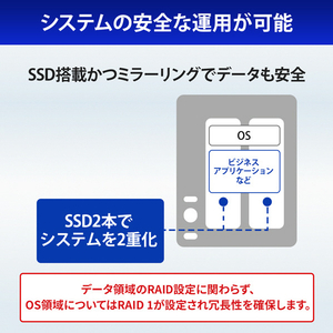 I・Oデータ Windows Server 2022 Standard 搭載サーバー  受注生産品 APS2-WS22SI3B/32-イメージ6