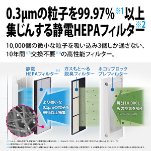 シャープ 加湿空気清浄機 ホワイト系 KISX100W-イメージ8