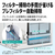 シャープ 加湿空気清浄機 ホワイト系 KISX100W-イメージ7
