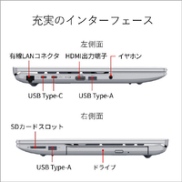 富士通 FMVA53K3S5 16型WUXGA/Core i5/Iris Xe グラフィックス/メモリ