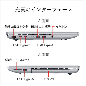 富士通 16型WUXGA/Core i5/Iris Xe グラフィックス/メモリ16GB/約256GB SSD/DVD/WiFi 7 e angle select FMV Note A ファインシルバー FMVA53K3S5-イメージ6