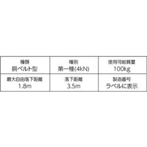 サンコー タイタン/カルラックロープ式胴ベルト スカイブルー PRO補助ベルト付 FC142FT-1952195-イメージ2
