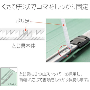 プラス フラットファイル 縦罫線タイプ A3E ブルー FCF526T-NO.002NT/98-205-イメージ7