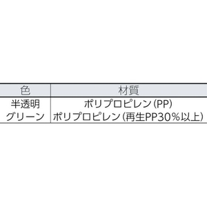 トラスコ中山 Fシリーズコンテナ 5L 半透明 FC288GG-8554949-イメージ4
