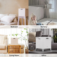 CAREPOD J60V ケアポッドキューブプラス CAREPOD CUBE PLUS