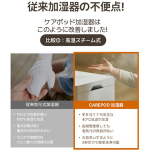 CAREPOD ケアポッドキューブプラス CAREPOD CUBE PLUS J60V-イメージ11