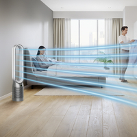 Dyson 冷風機 ヒーター機能付き　ホワイト 2020年製 リモコン付き dショッピング |ダイソン 空気清浄機能付きファンヒーター Dyson
