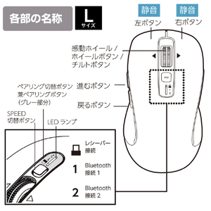 ナカバヤシ Dual静音5ボタンBlueLEDマウス L/ブラック BK(ブラック) MUS-DKF243BK-イメージ6