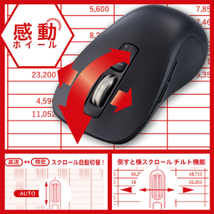 ナカバヤシ Dual静音5ボタンBlueLEDマウス L/ブラック BK(ブラック) MUS-DKF243BK-イメージ9