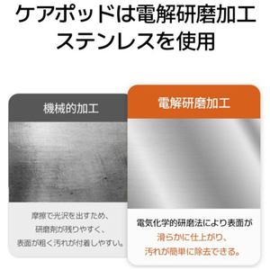 CAREPOD ケアポッドワン CAREPOD ONE J30-イメージ14