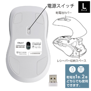 ナカバヤシ Dual静音5ボタンBlueLEDマウス L/ホワイト W(ホワイト) MUS-DKF243W-イメージ5