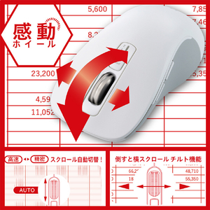 ナカバヤシ Dual静音5ボタンBlueLEDマウス L/ホワイト W(ホワイト) MUS-DKF243W-イメージ9
