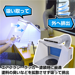 サンコー LEDライト付パワフルファン塗装ブース グレー TBTN25HGY-イメージ3