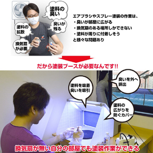 サンコー LEDライト付パワフルファン塗装ブース グレー TBTN25HGY-イメージ5