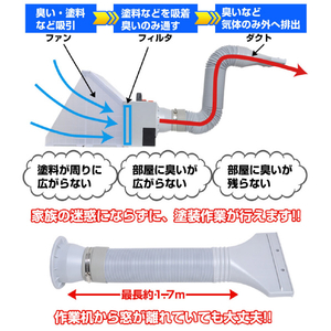 サンコー LEDライト付パワフルファン塗装ブース グレー TBTN25HGY-イメージ6