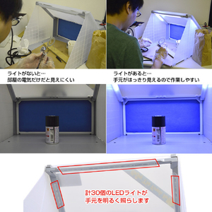 サンコー LEDライト付パワフルファン塗装ブース グレー TBTN25HGY-イメージ7