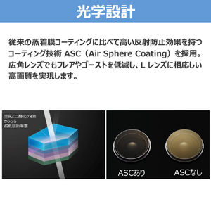 キヤノン レンズ RF20-50mm F4 L IS USM PZ RFレンズ RF205040LISPZ-イメージ6