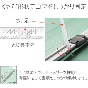 プラス フラットファイル 縦罫線タイプ A4E ブルー FCF527T-NO.022NT/98-235-イメージ7