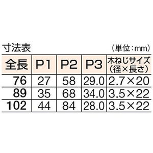 トラスコ中山 TRUSCO ステンレス製中厚蝶番 ナイロンリング 全長76mm (4個) FC202FU-2337151-イメージ2