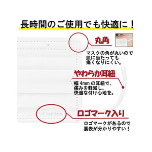 アイリスオーヤマ プリーツマスク ゆったり大きめサイズ ホワイト 65枚入 FCT6936-イメージ6