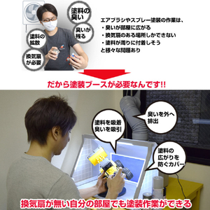 サンコー LEDライト付パワフルファン塗装ブース デラックス グレー TBTD25HGY-イメージ4