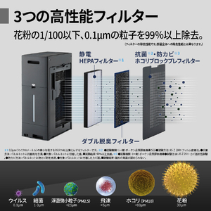 シャープ 加湿空気清浄機 さくらみこカスタマイズモデル～喋るえりぃと家電～ KI-TX7S-W1-イメージ12
