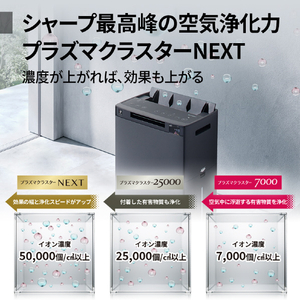 シャープ 加湿空気清浄機 さくらみこカスタマイズモデル～喋るえりぃと家電～ KI-TX7S-W1-イメージ6