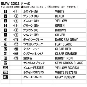 ハセガワ 1/24 BMW 2002 ターボ HC24BMW2002ﾀ-ﾎﾞ-イメージ5