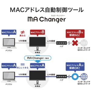 I・Oデータ 34型液晶ディスプレイ BizCrysta LCD-CWQ341SDB-F-イメージ8