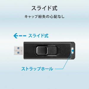 I・Oデータ スティック型SSD(500GB) ホワイト×ブラック SSPS-US500W-イメージ5