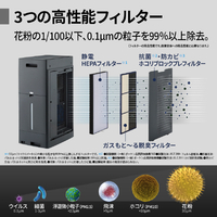 シャープ KI-75XE5-W 加湿空気清浄機 e angle select ホワイト系