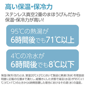 象印 ステンレスマグ シームレスせん(0．48L) ダイナソーブルー SM-UA48-AJ-イメージ12