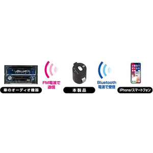 カシムラ Bluetooth FMトランスミッター コンパクト FC346NM-KD231-イメージ4