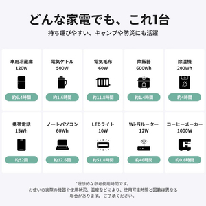 BLUETTI AORA 100 V2 ミントグリーン AORA100V2ﾐﾝﾄｸﾞﾘ-ﾝ-イメージ13