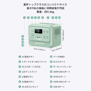 BLUETTI AORA 100 V2 ミントグリーン AORA100V2ﾐﾝﾄｸﾞﾘ-ﾝ-イメージ14