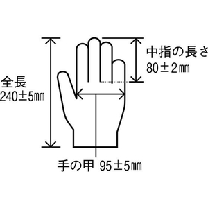 ファーストレイト ニトリルグローブACE ホワイト M 200枚×40箱 FC403NT-FR-5122-イメージ3