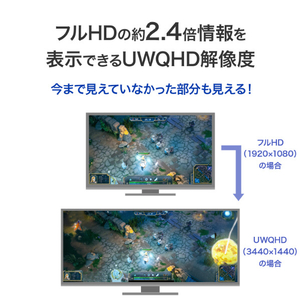 I・Oデータ 34型液晶ディスプレイ LCD-CWQ341SDB-FX-イメージ4