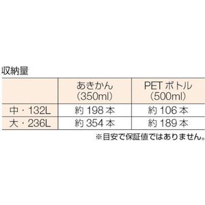 トラスコ中山 TRUSCO ダストワゴン用ポリ袋 大 1300×1100 10枚入 FC711JJ-3363139-イメージ2