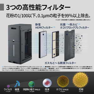 シャープ 加湿空気清浄機 e angle select グレー系 KI-75XE5-H-イメージ10